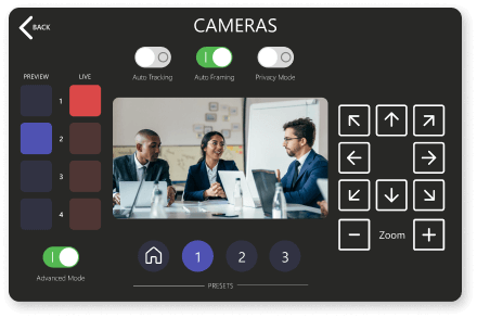 Q-SYS UCI template for Teams Room advanced camera control interface - custom UCI development example